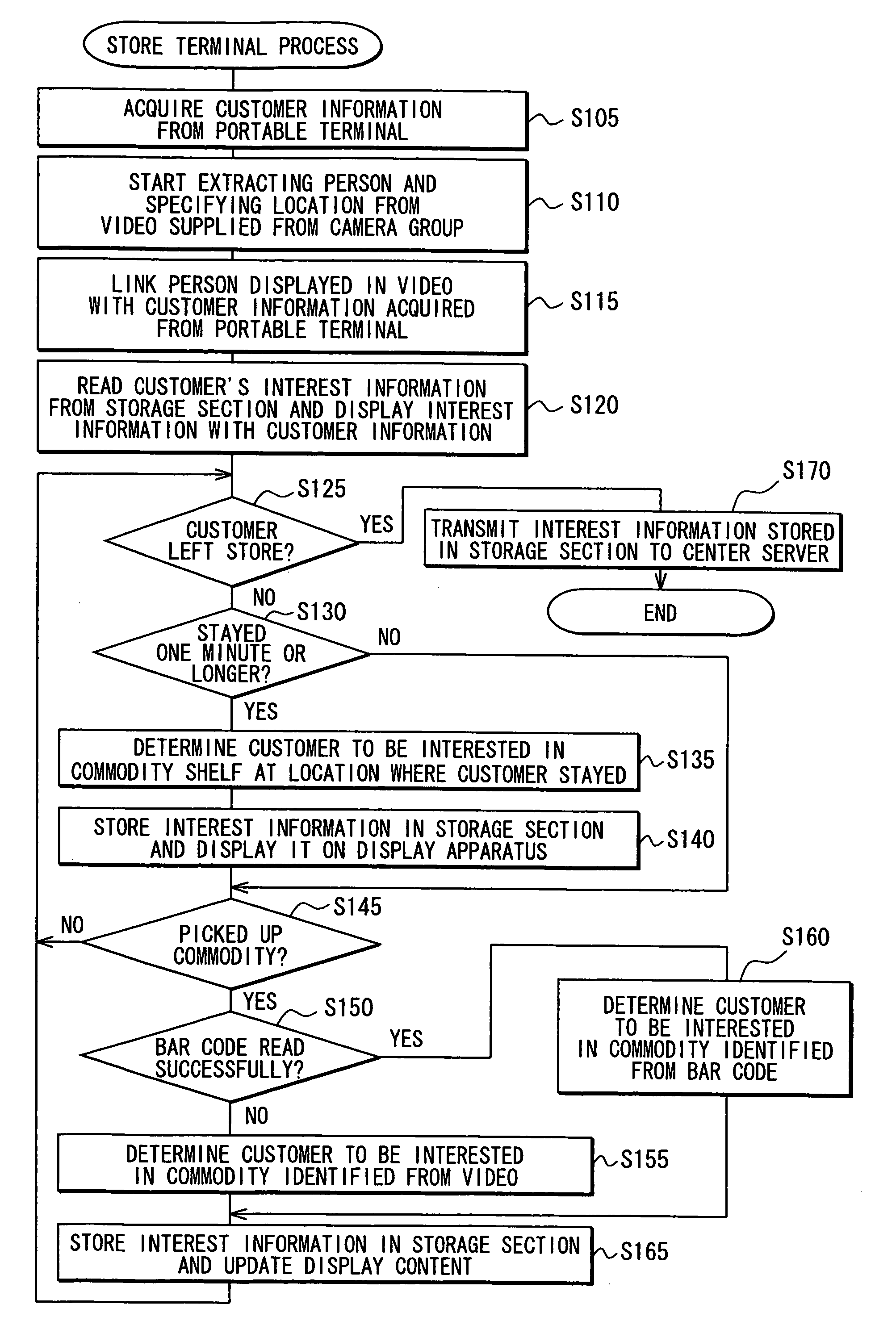 Information system and information processing apparatus