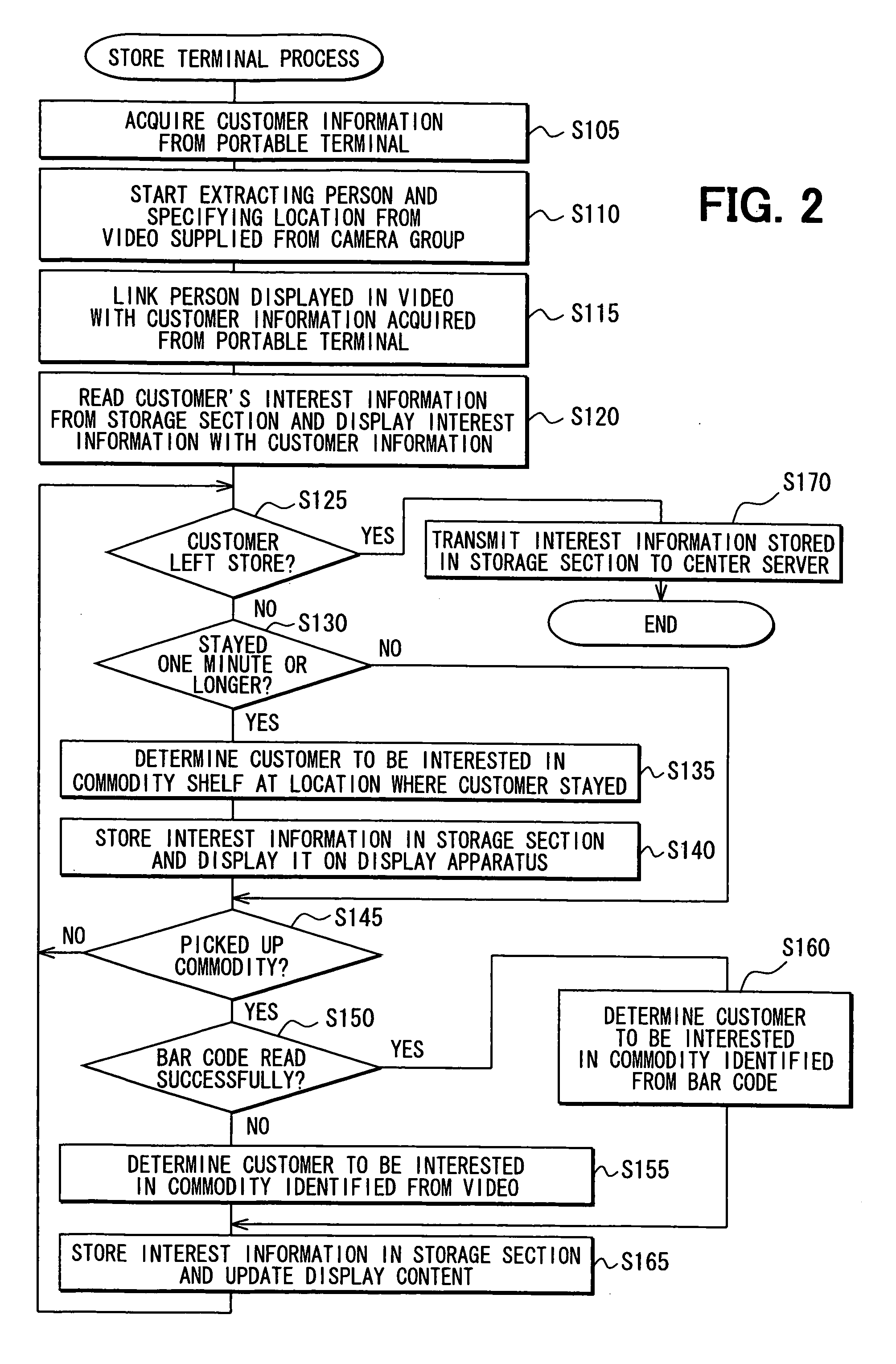 Information system and information processing apparatus