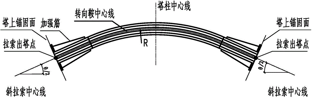 Steel strand inhaul cable tension construction method by taking slip-resistant stud as locking device