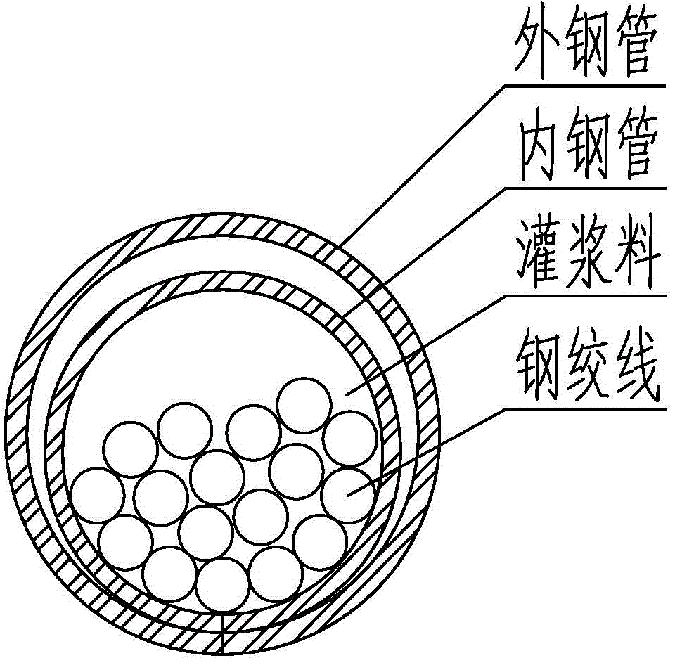 Steel strand inhaul cable tension construction method by taking slip-resistant stud as locking device