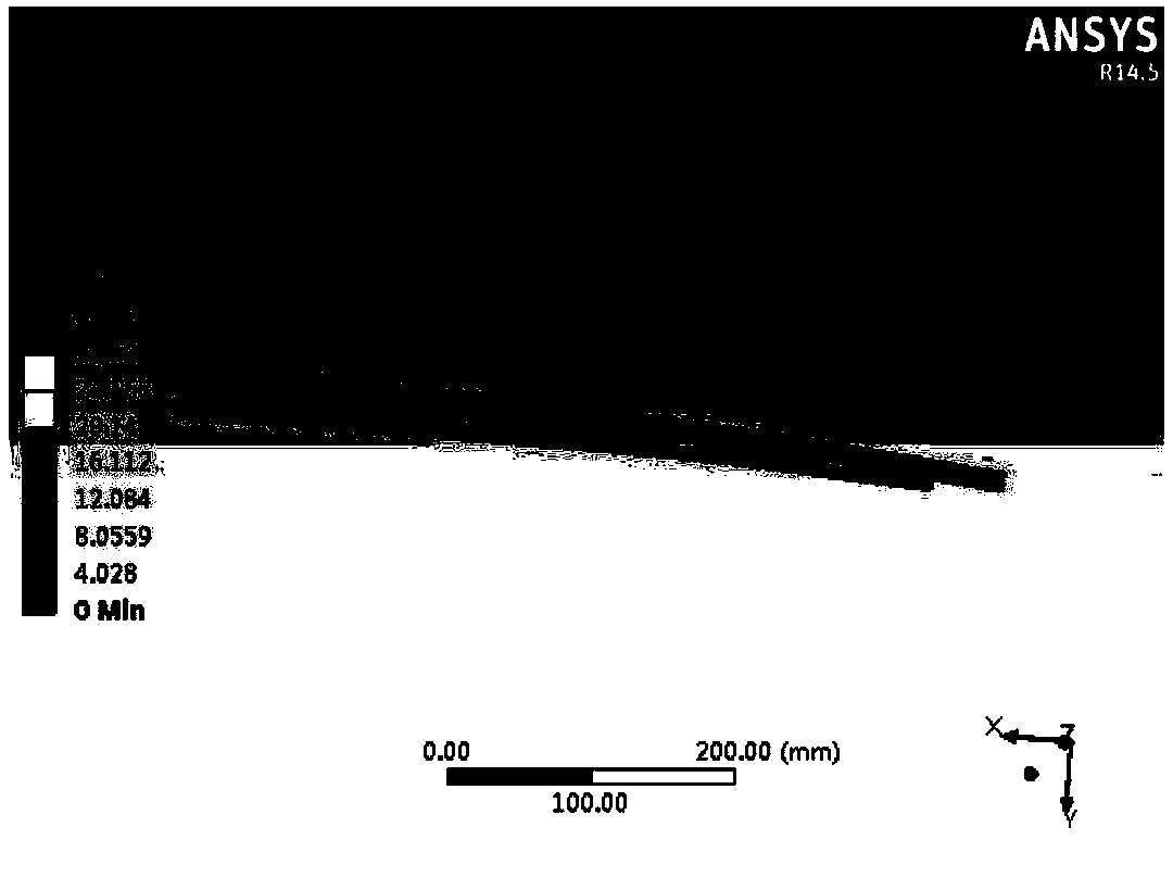 The Design Method of the Root Thickness of the End-Contacted Few Parabolic Parabolic Variable Section Auxiliary Springs