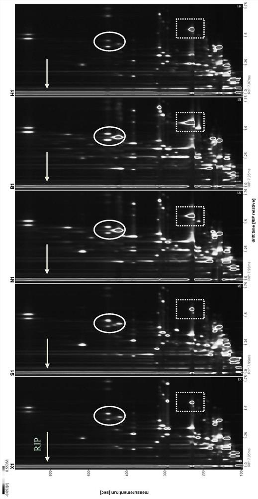 A method for quickly identifying the origin of ham