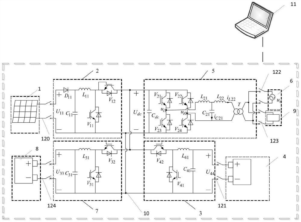 Novel household electric energy router system and control method