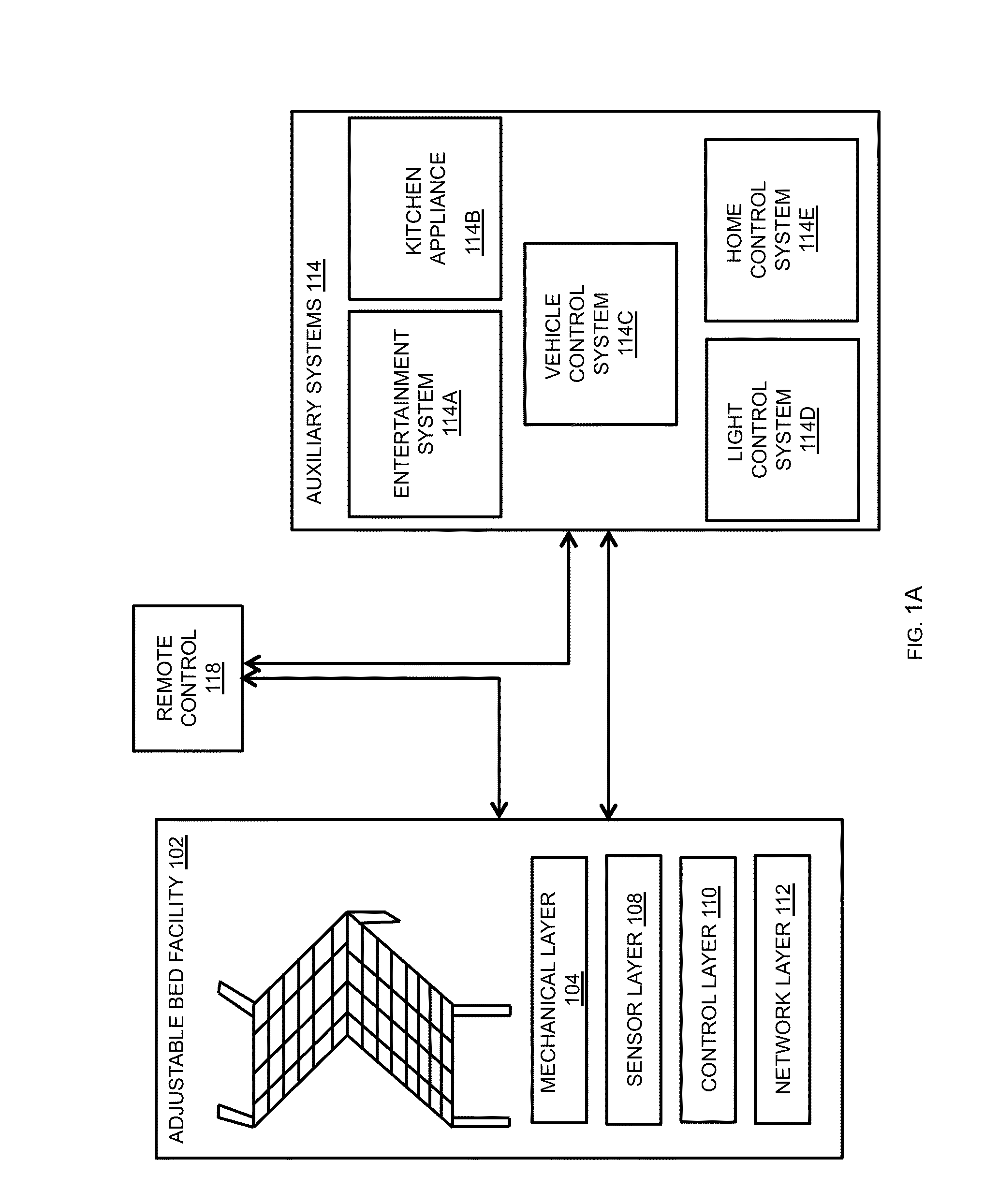 System and method of a bed with a safety stop
