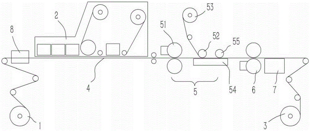 Printing system of self-adhesive label