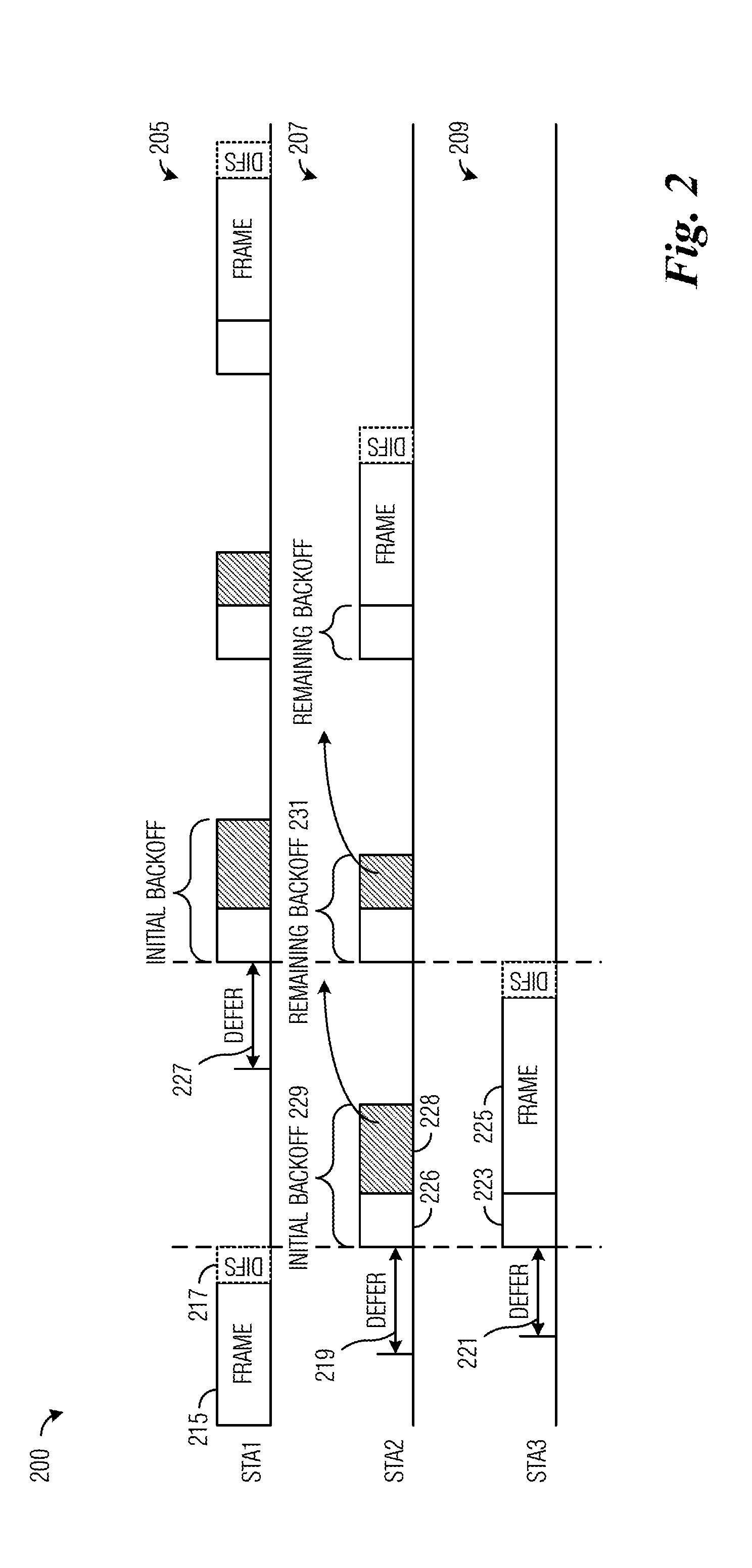 System and Method for Digital Communications with Interference Avoidance