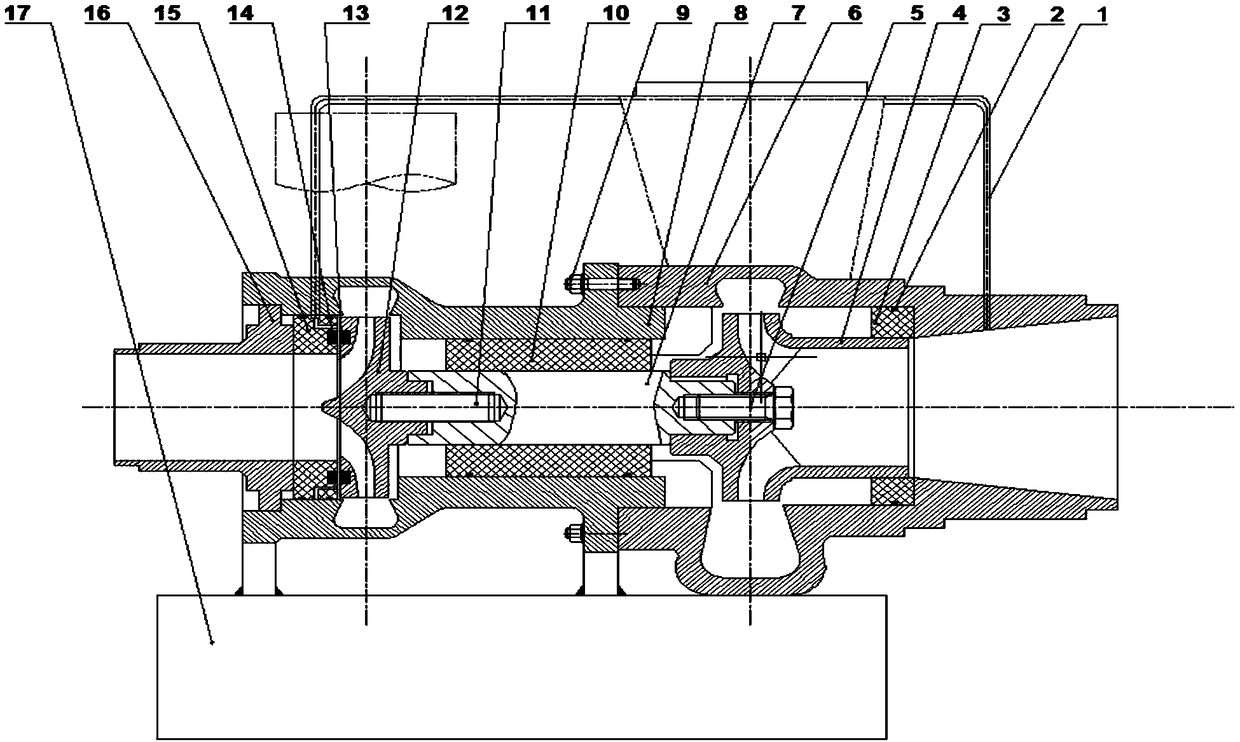 Permanent magnet axial force adaptive balancing device