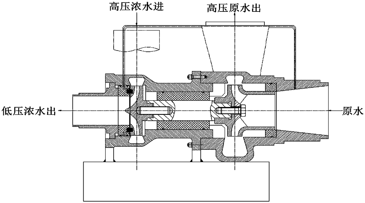 Permanent magnet axial force adaptive balancing device