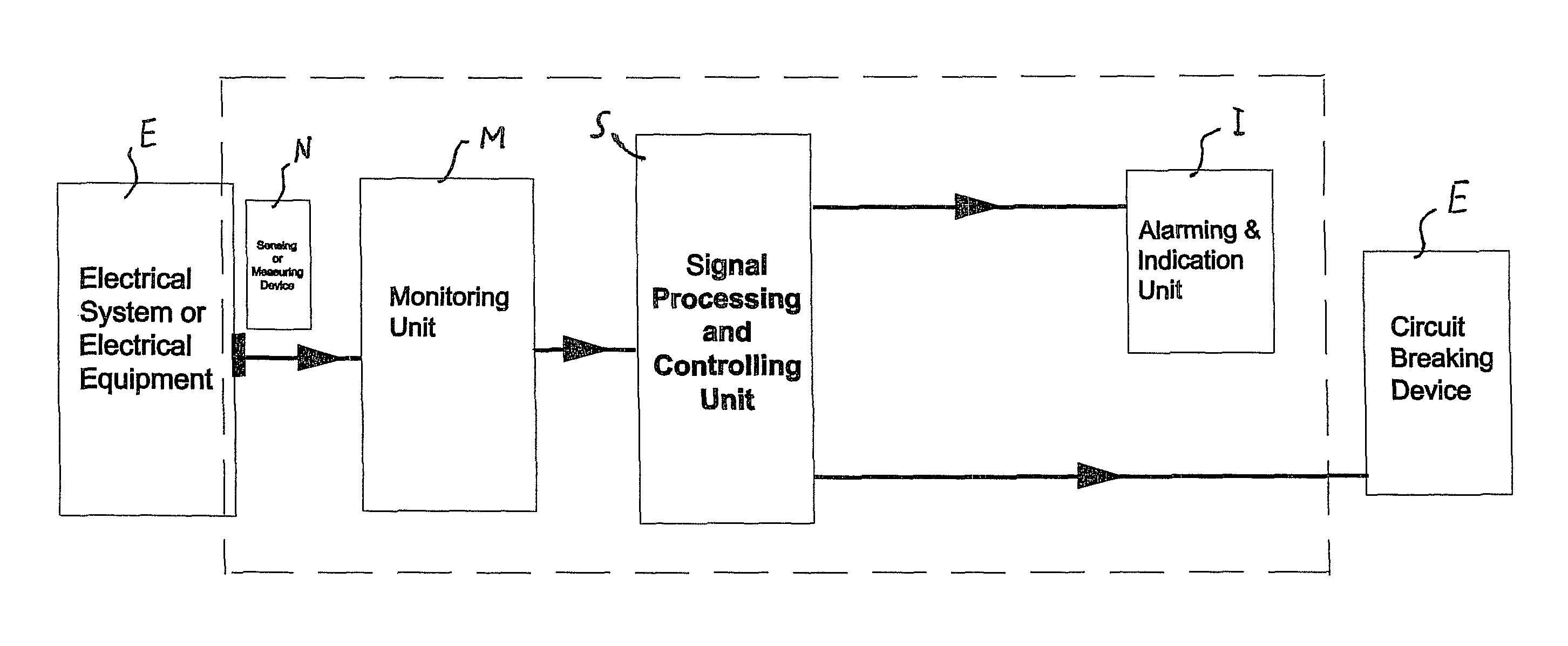 Electrical fault restricting system