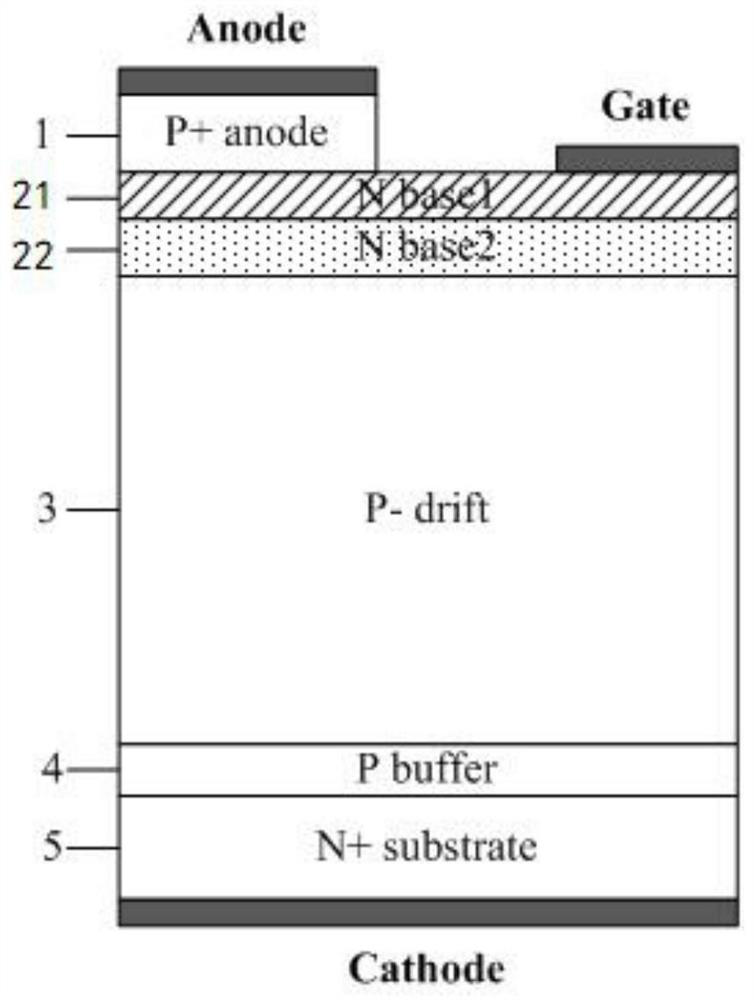 Novel SiC GTO device with double base regions and double emitter regions