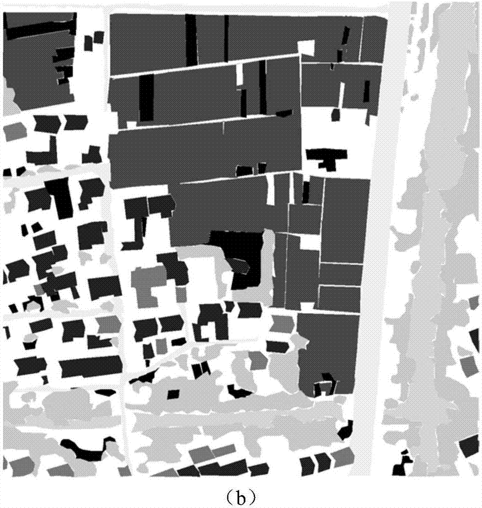 Classification method based on high resolution remote sensing image area information and convolution neural network