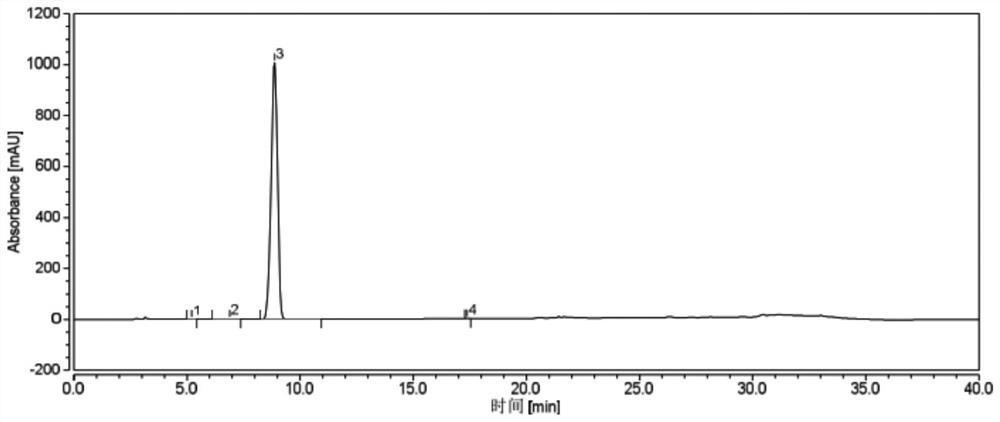 Method for detecting purity of 3-chloromethyl-1, 2, 4-triazolin-5-one