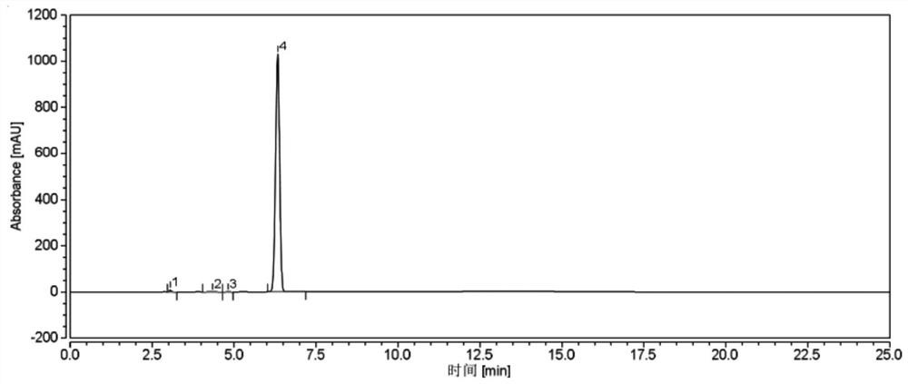 Method for detecting purity of 3-chloromethyl-1, 2, 4-triazolin-5-one