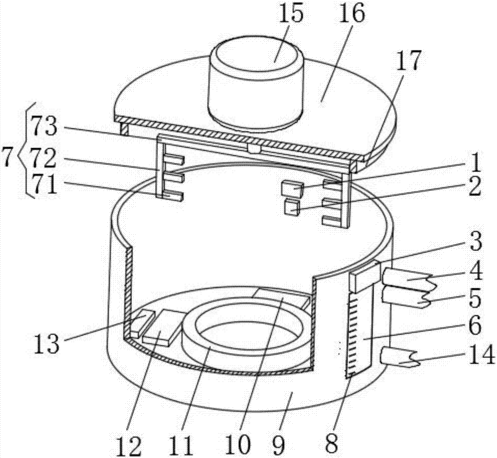 Vacuum pressure varnished product design device