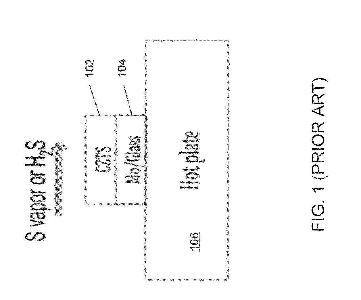 Annealing thin films