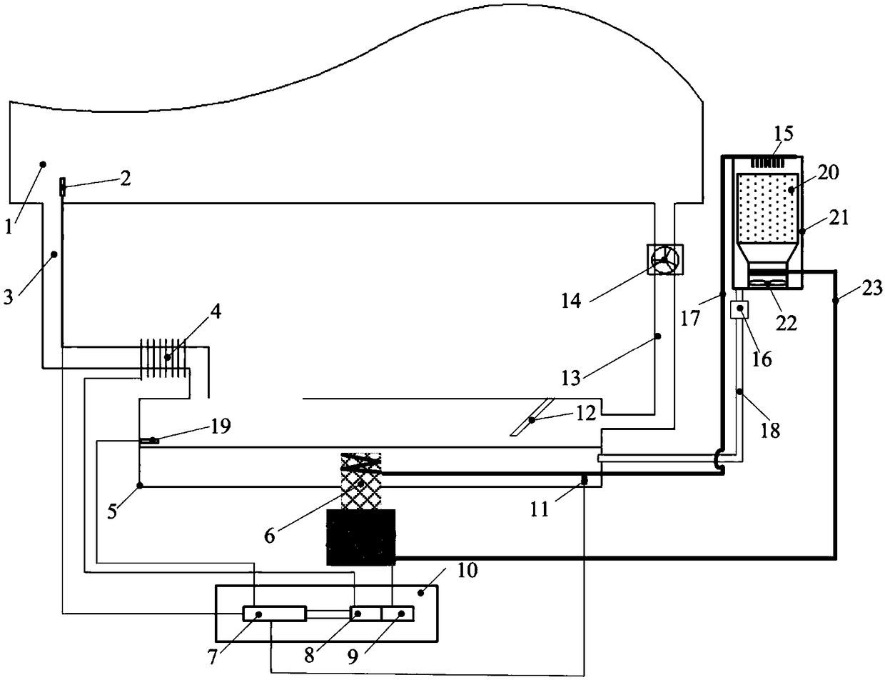 Temperature and humidity control system with condensate water adsorption function