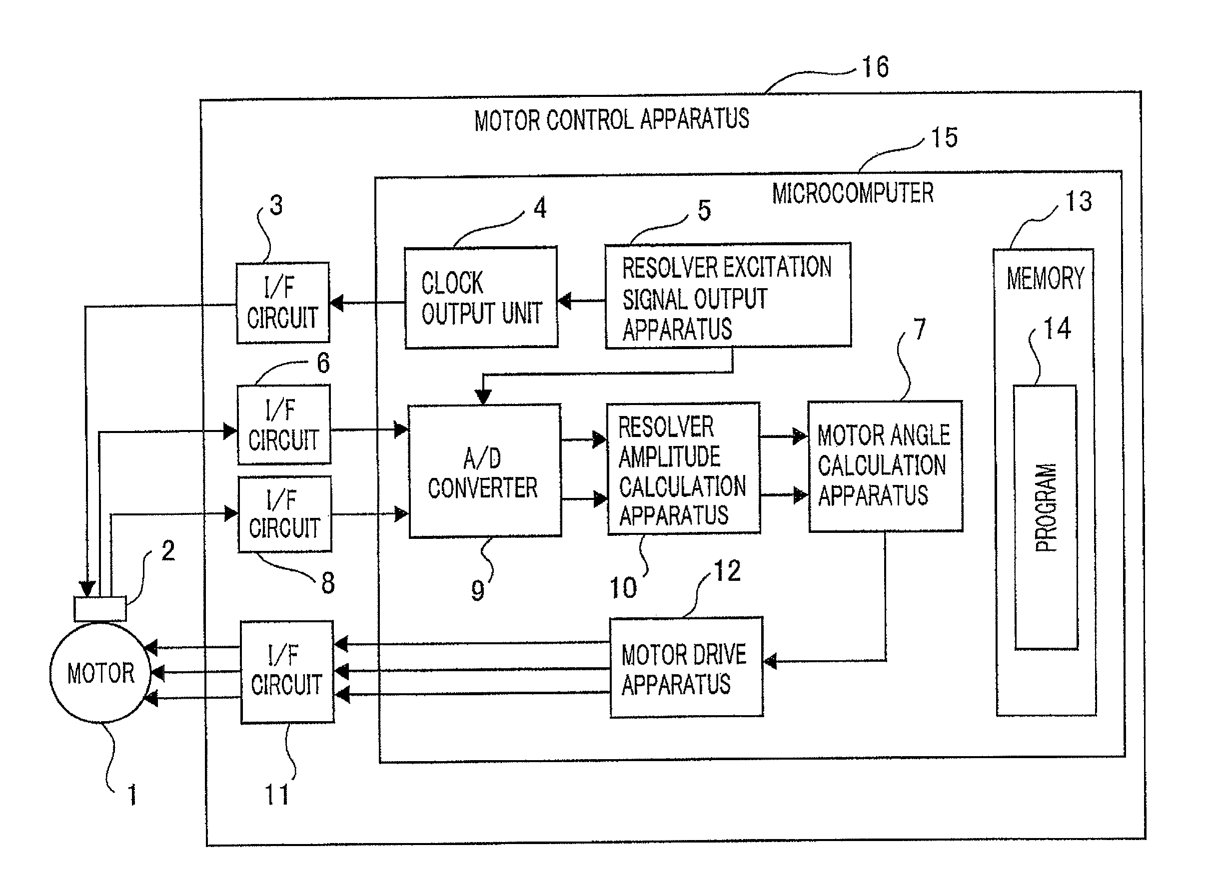 Brushless motor rotation-position detection system