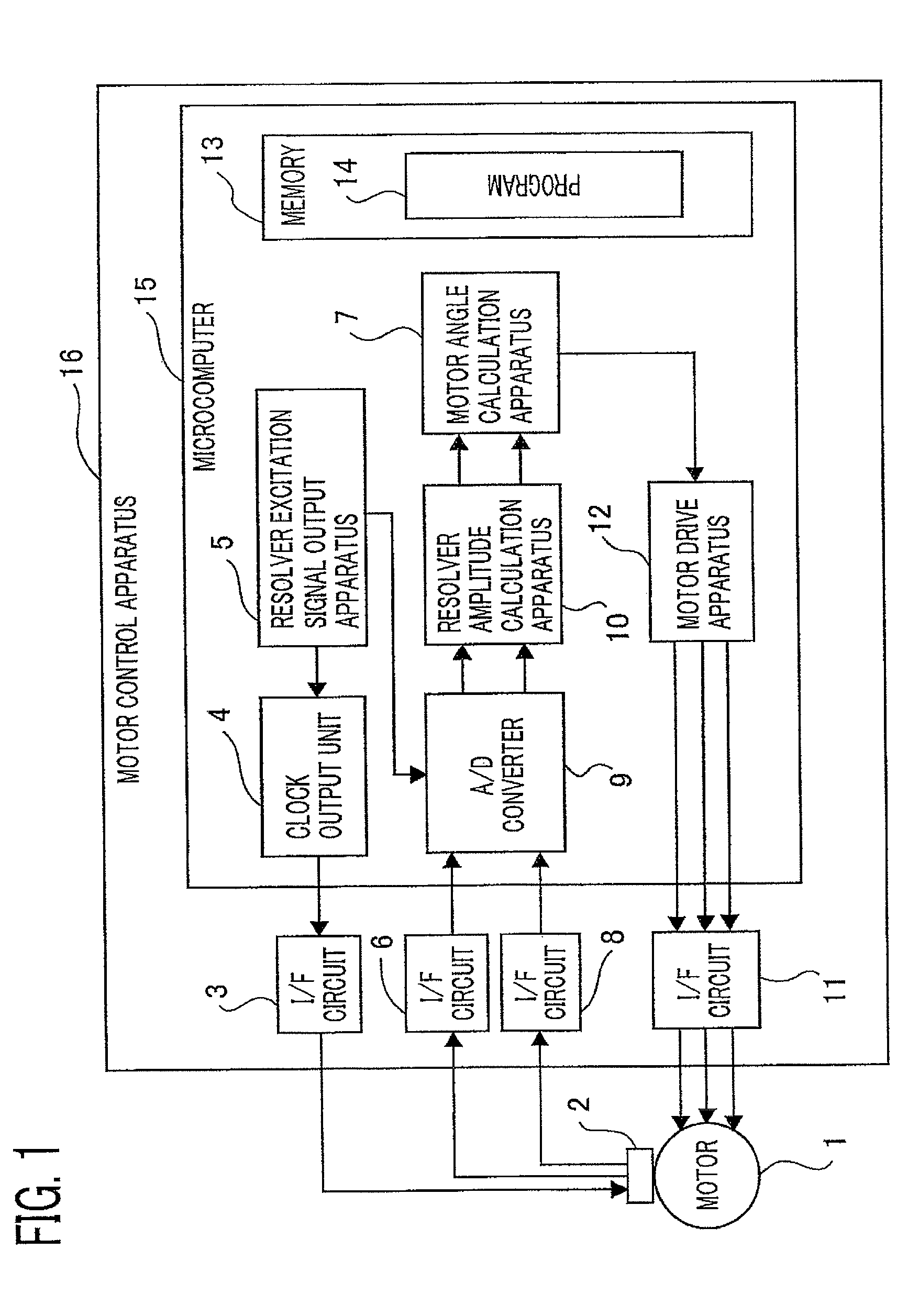 Brushless motor rotation-position detection system