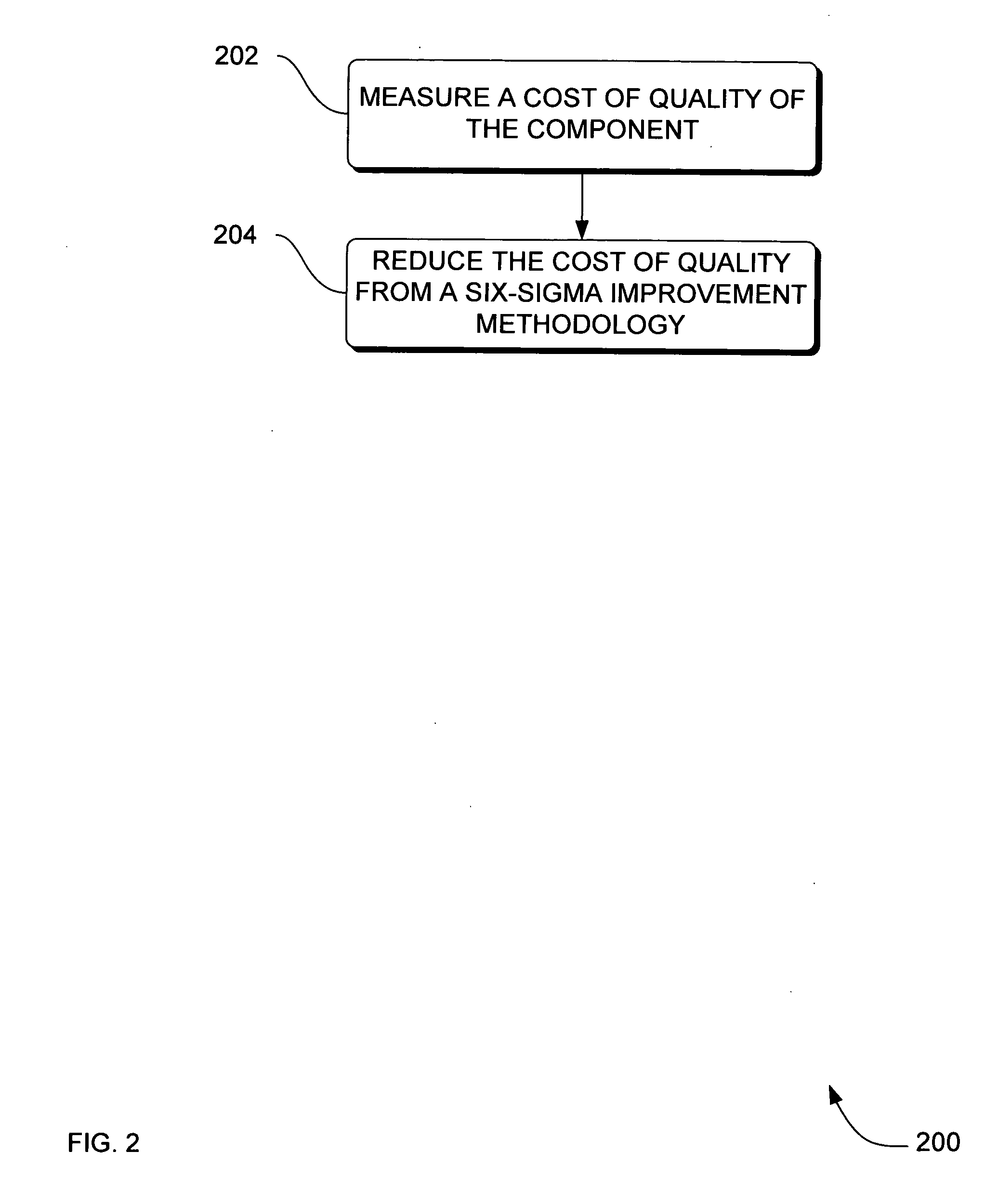Systems, methods and apparatus for cost analysis of medical devices