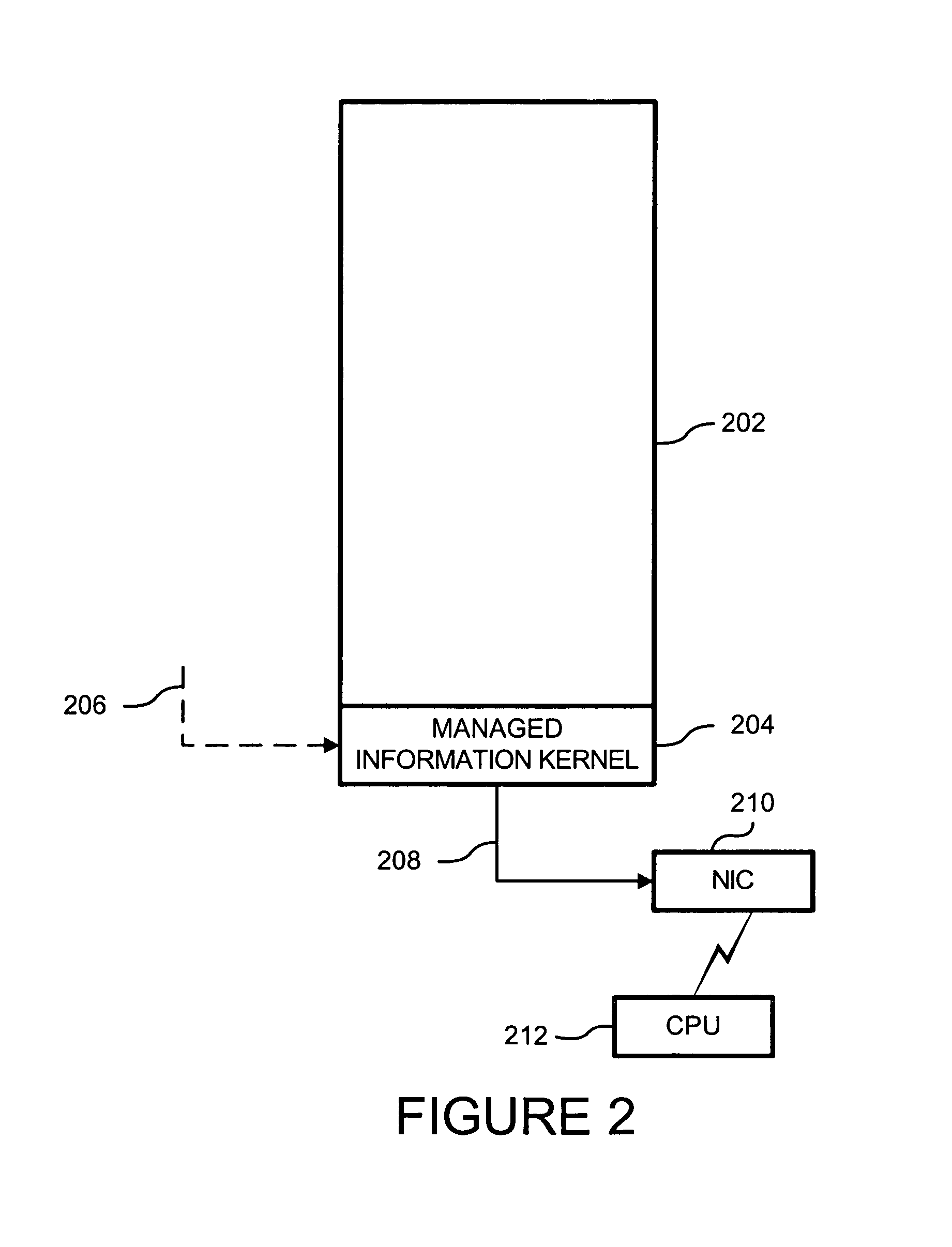 System and method of testing software and hardware in a reconfigurable instrumented network