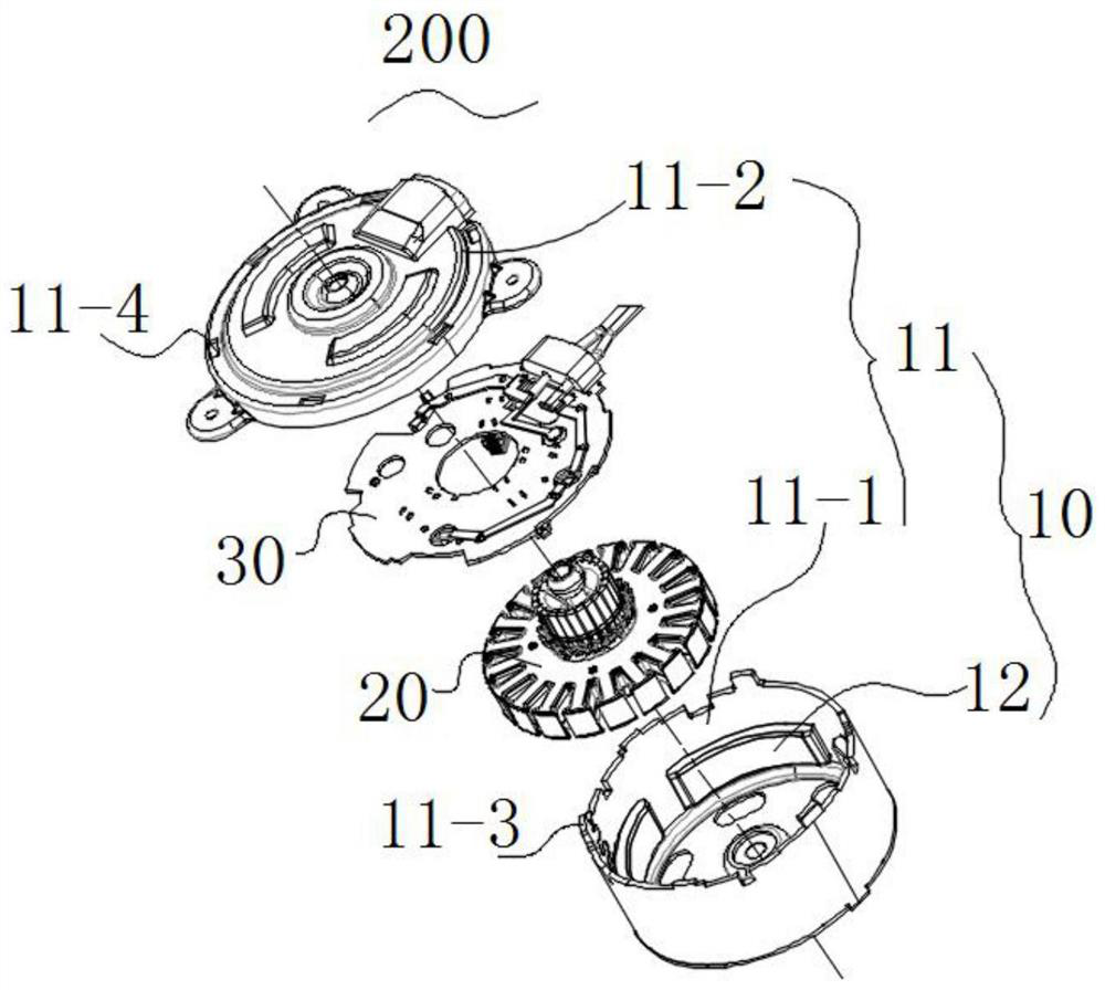 A direct-current brush motor and cooling fan