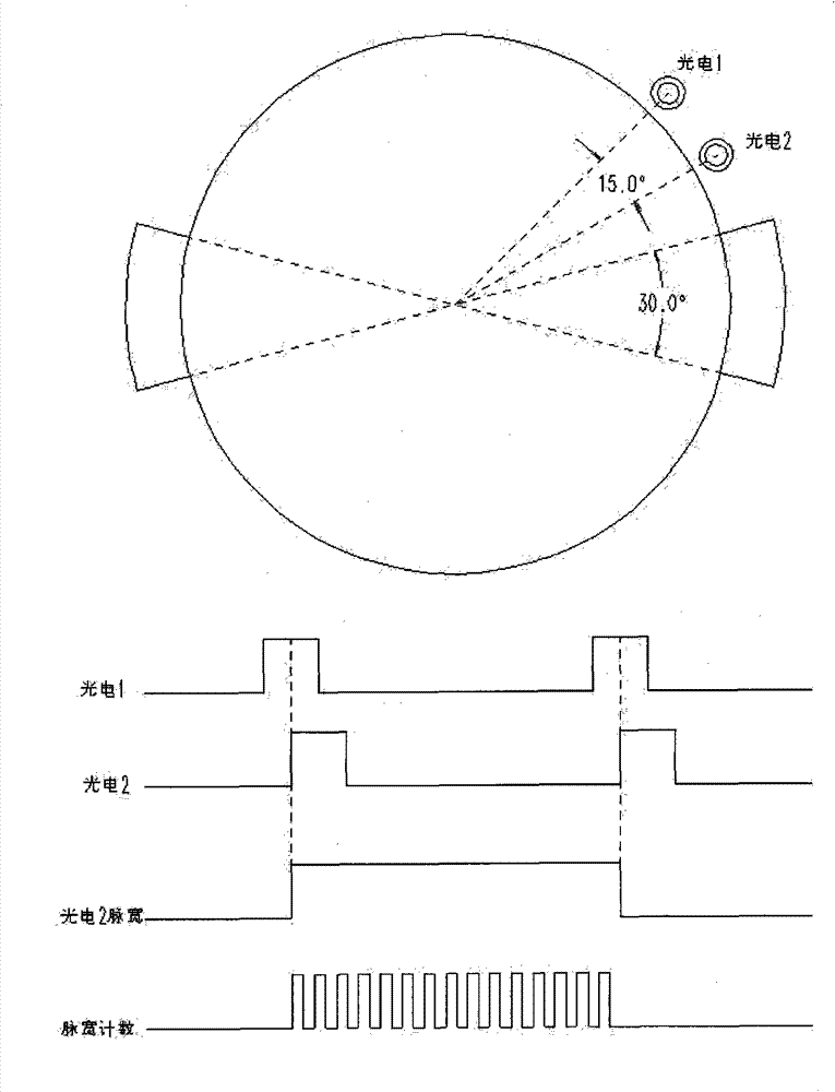 Reverse, over-speed and stall protection safety circuit of escalator and moving walkway