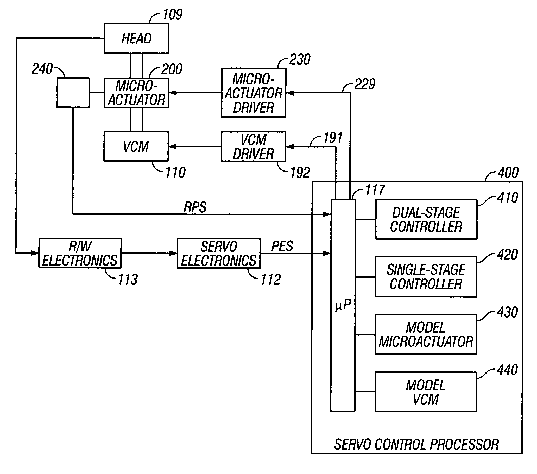 Dual-stage actuator disk drive with secondary actuator failure detection and recovery using relative-position signal