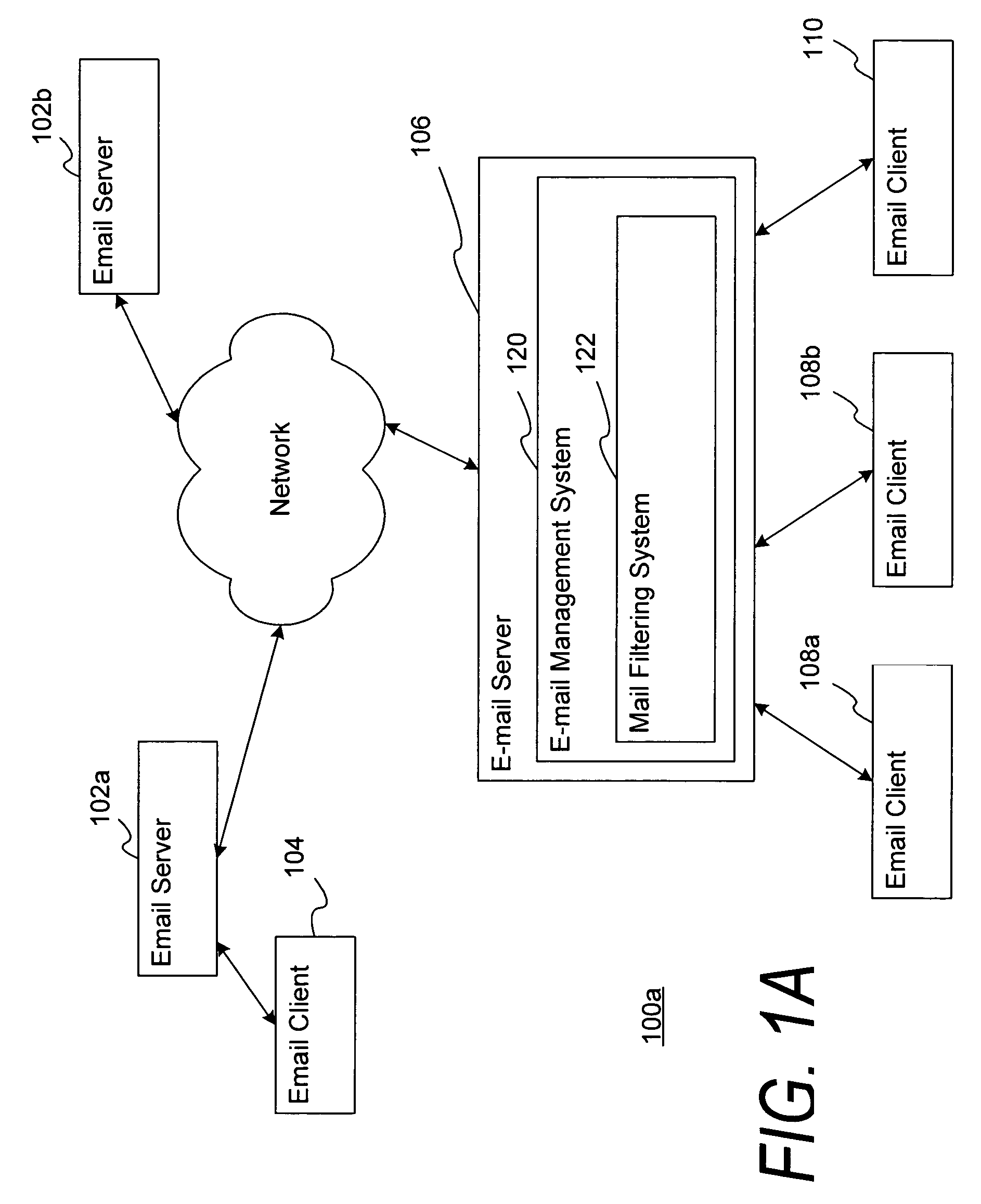 Filtering and managing electronic mail