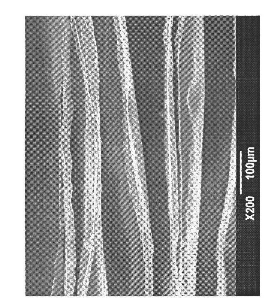 Tissue engineering cartilage framework material, as well as preparation method and device thereof