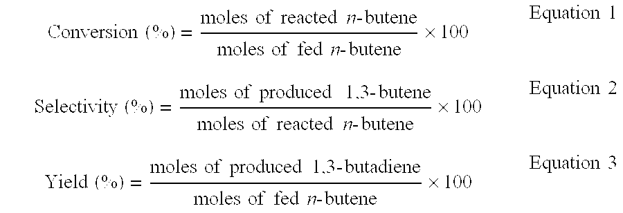 Mixed manganese ferrite coated catalyst, method of preparing the same, and method of preparing 1,3-butadiene using the same