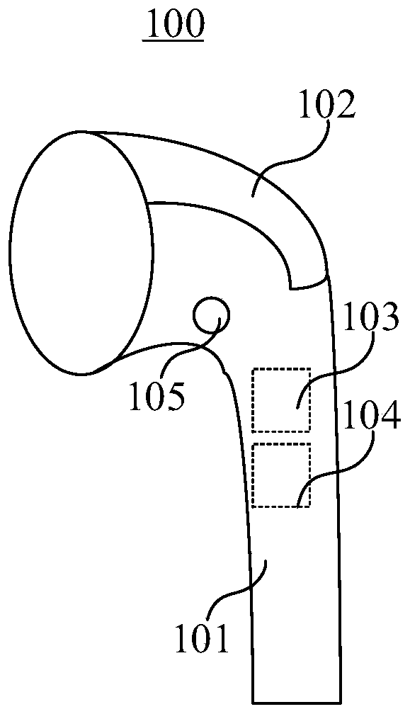 Bluetooth earphone, wearable equipment, control system and control method