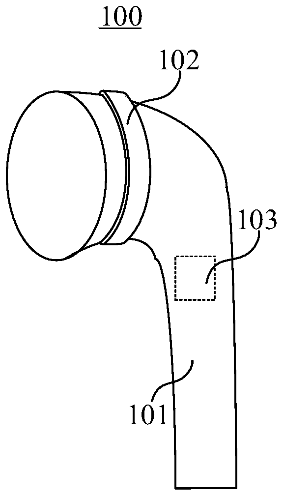 Bluetooth earphone, wearable equipment, control system and control method