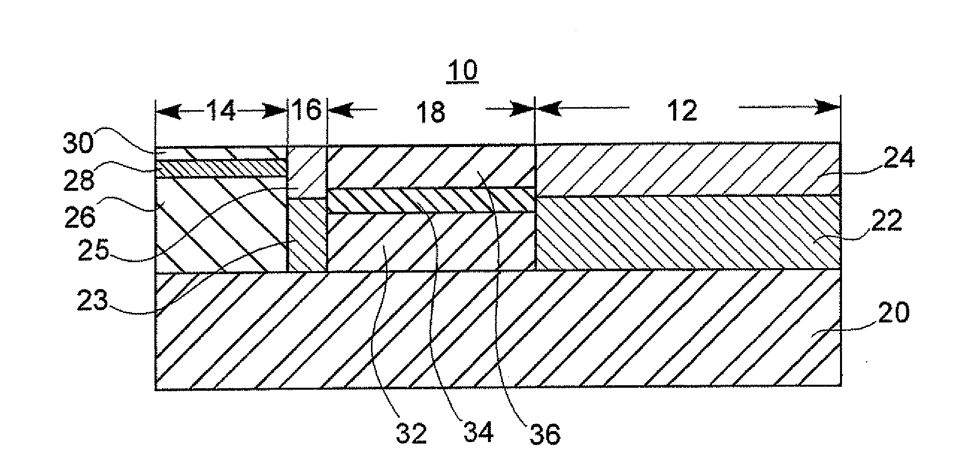 Integrated optical semiconductor device and manufacturing method thereof