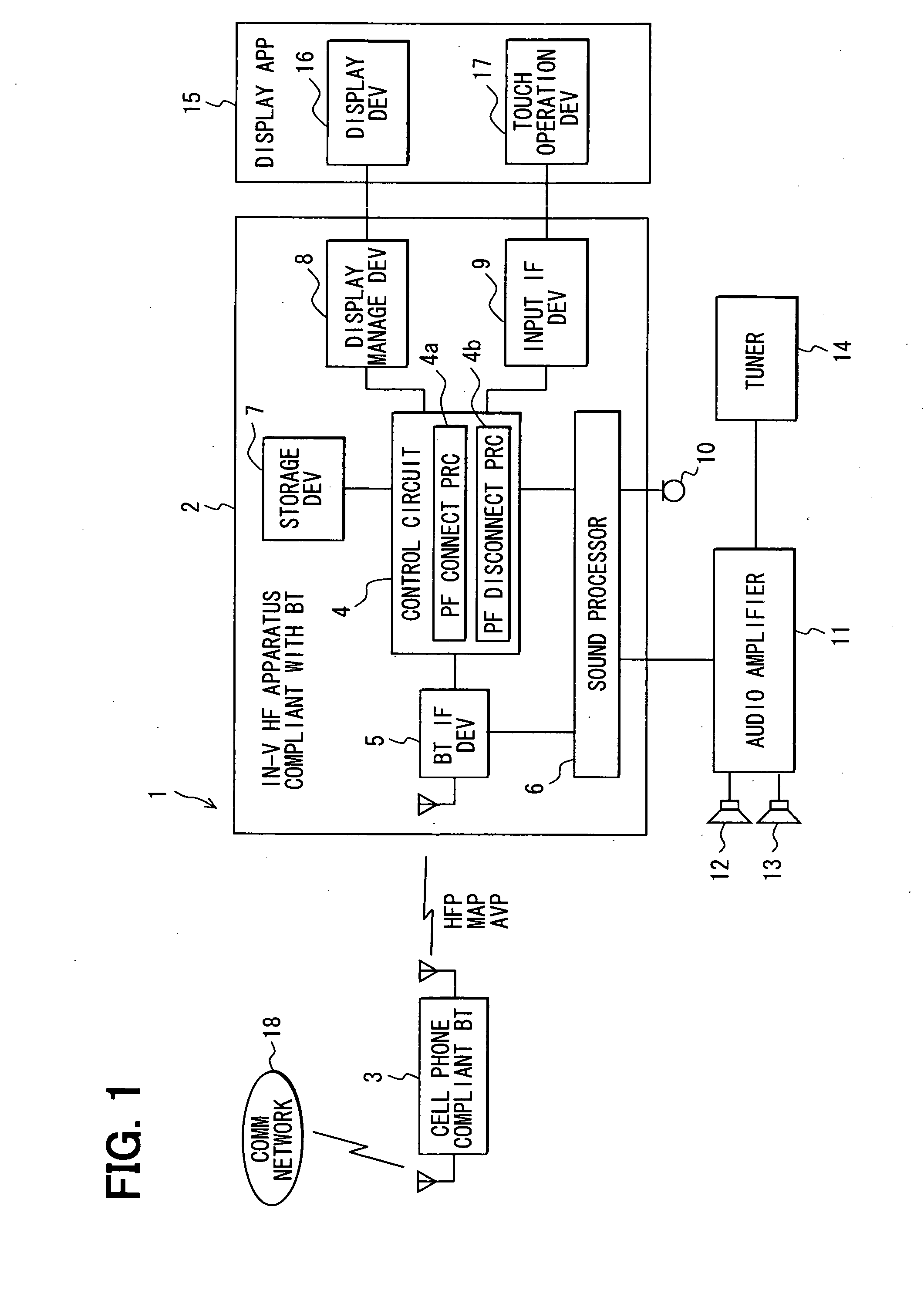 In-vehicle apparatus with handsfree function