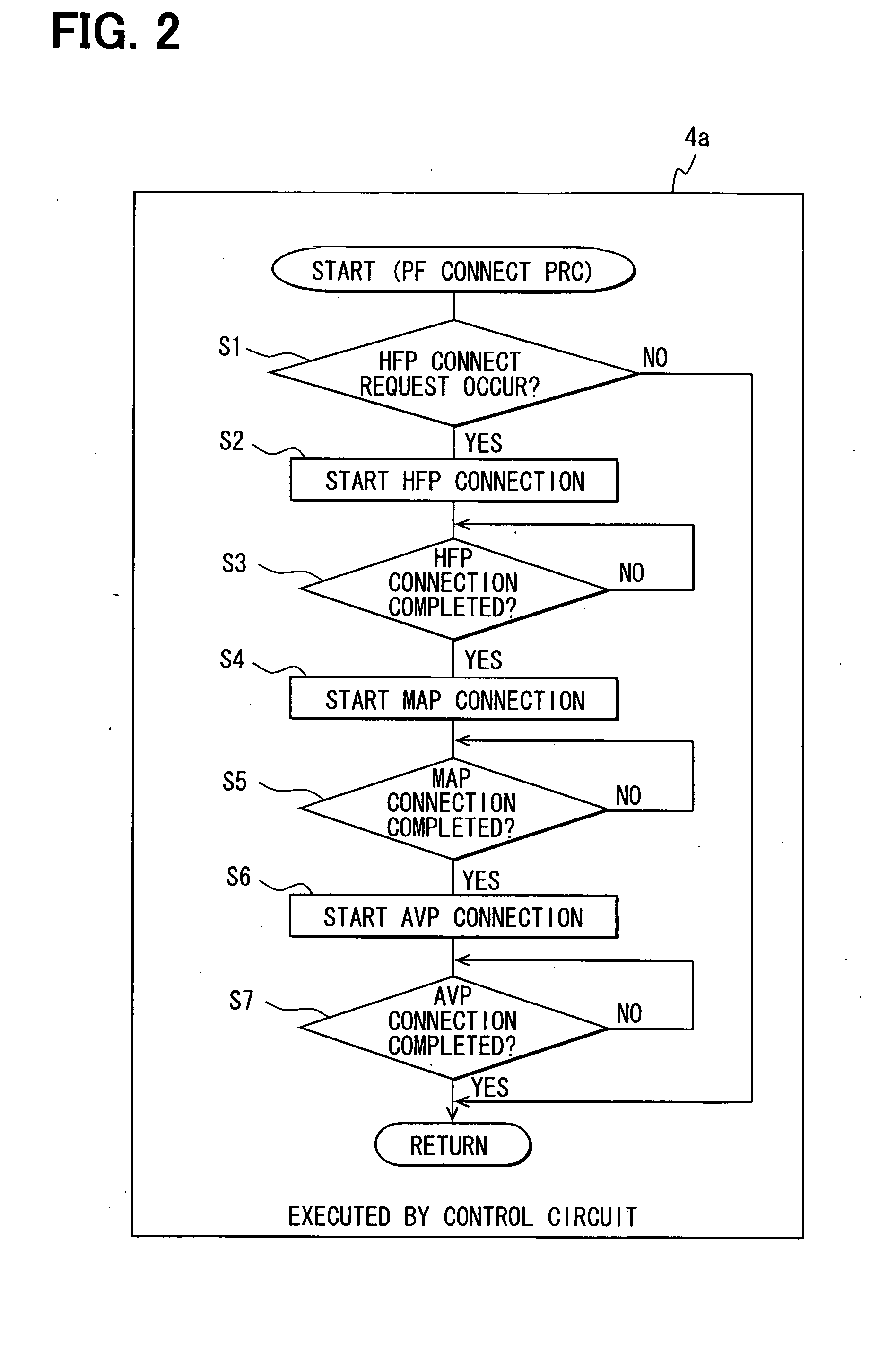In-vehicle apparatus with handsfree function
