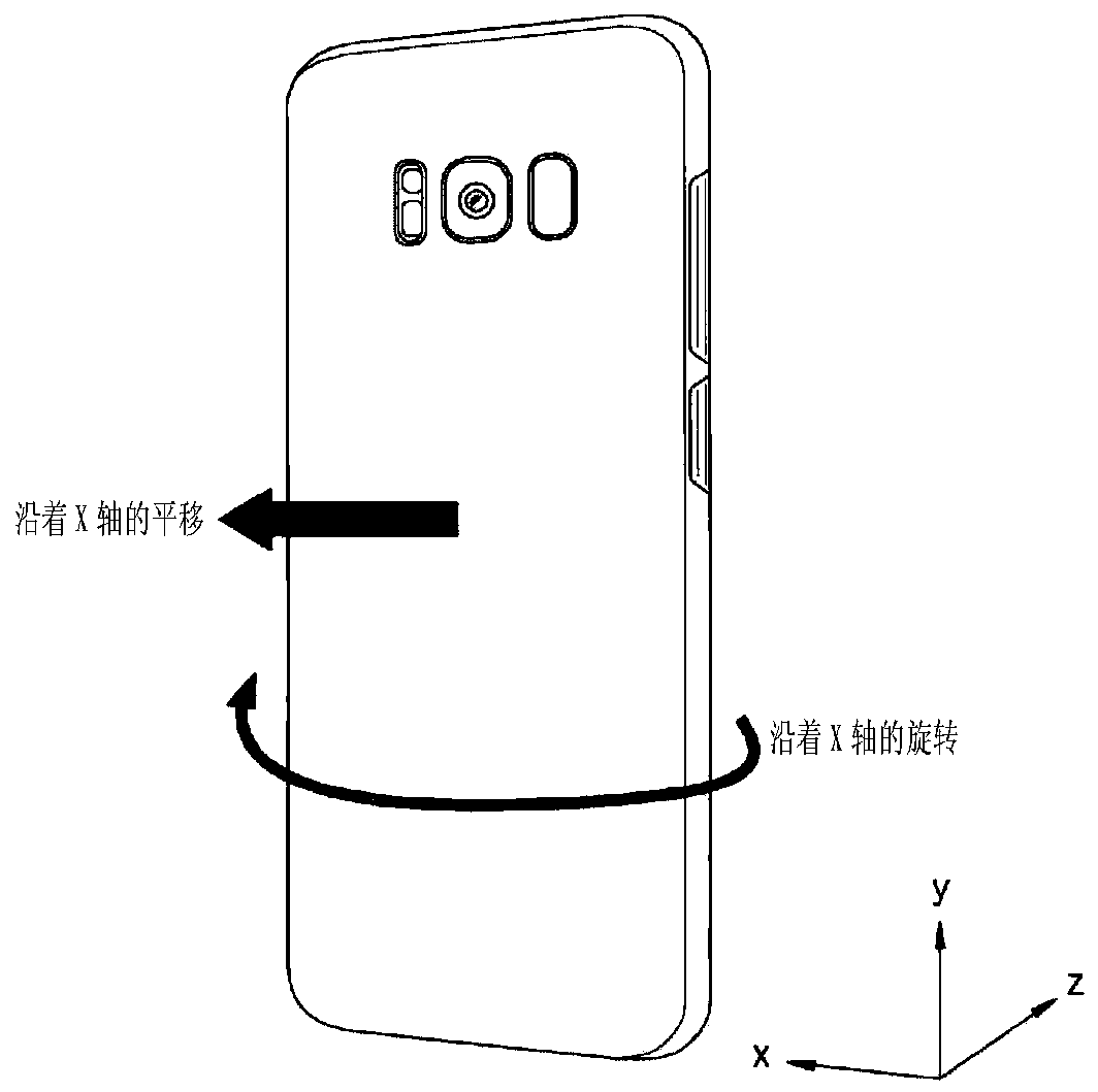 Electronic device, camera and image stabilization method