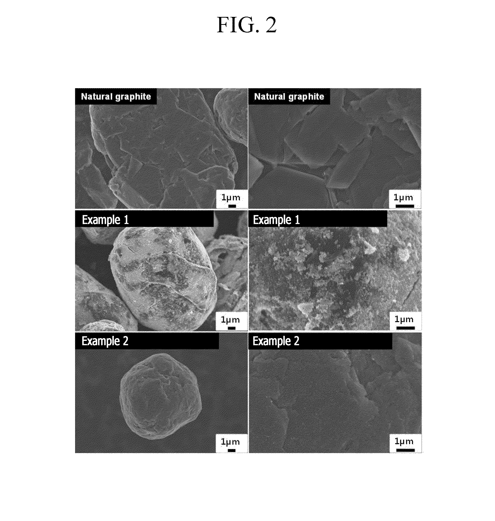 Negative electrode active material, method for manufacturing the same, and lithium rechargable battery including the same