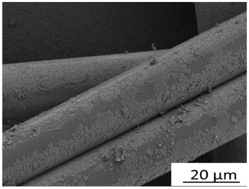 Preparation method of durable hydrophilic polypropylene non-woven fabric