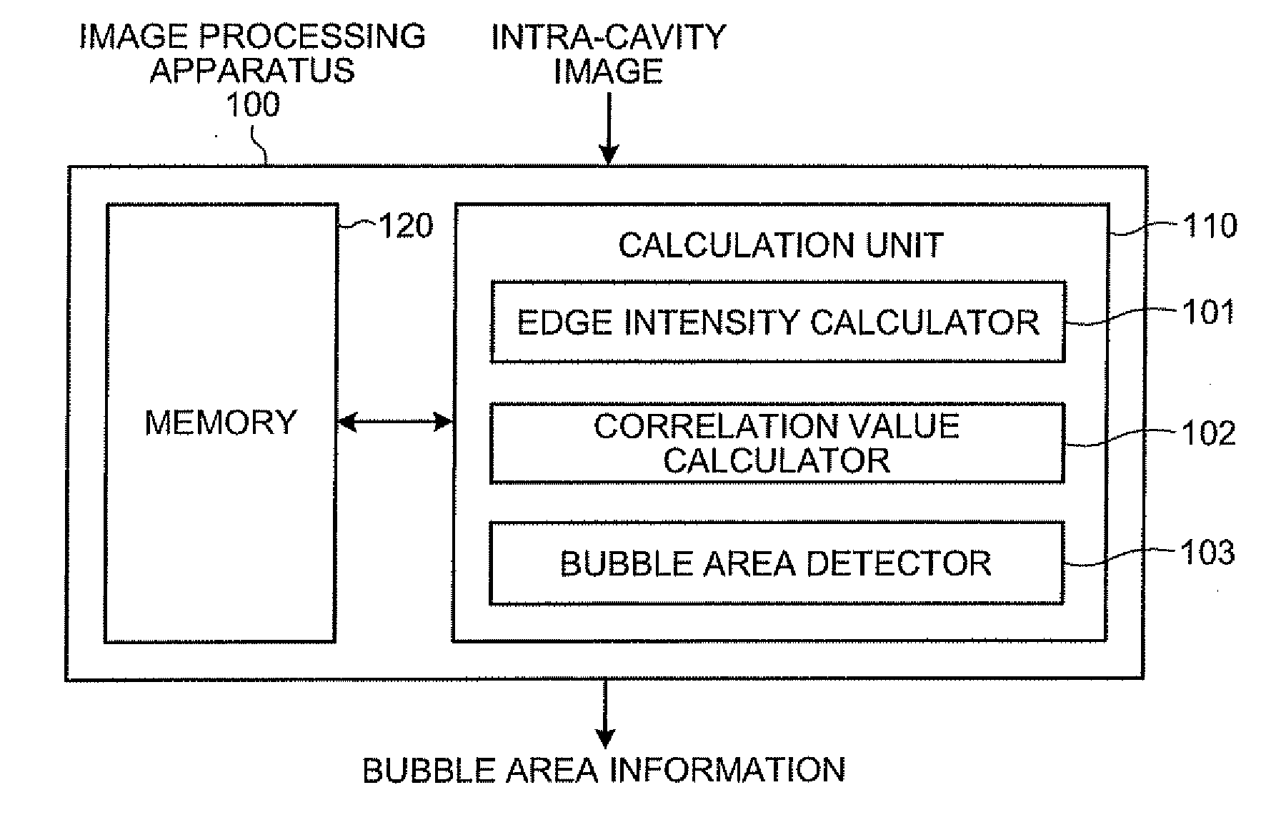 Image processing apparatus, image processing method, and image processing program product