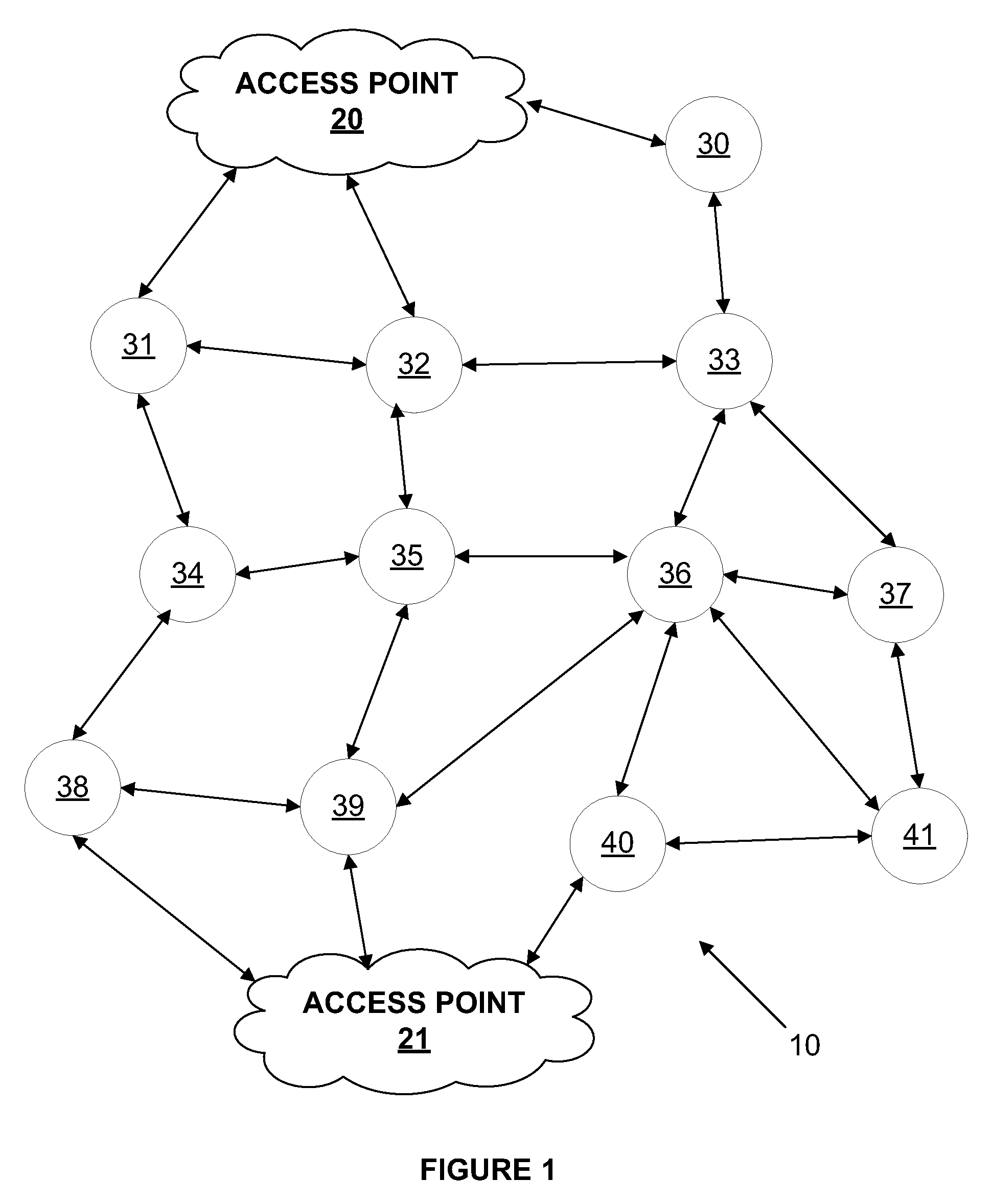 Methods and Systems for Distributing Broadcast Messages on Various Networks