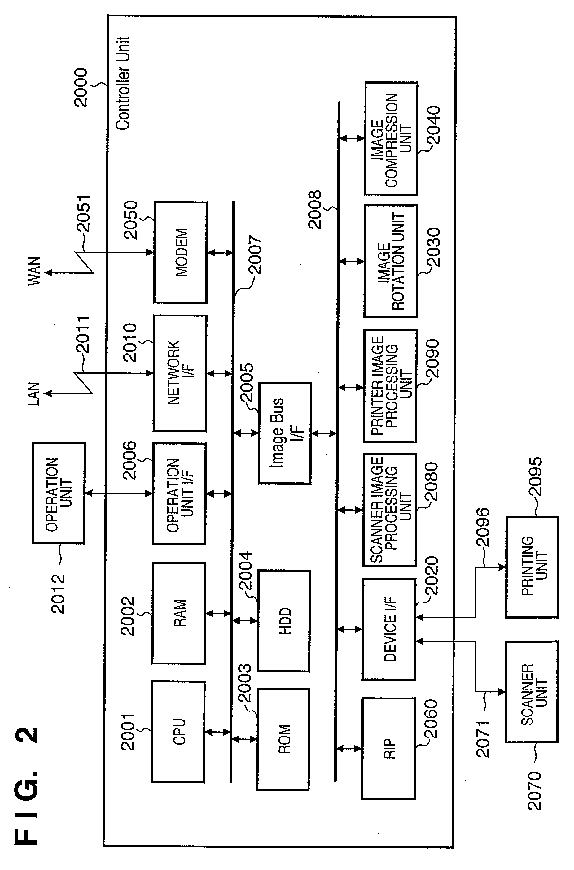 Printing system, printing apparatus, and control method therefor