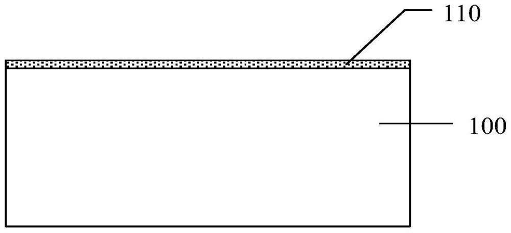 Semiconductor device and manufacturing method thereof