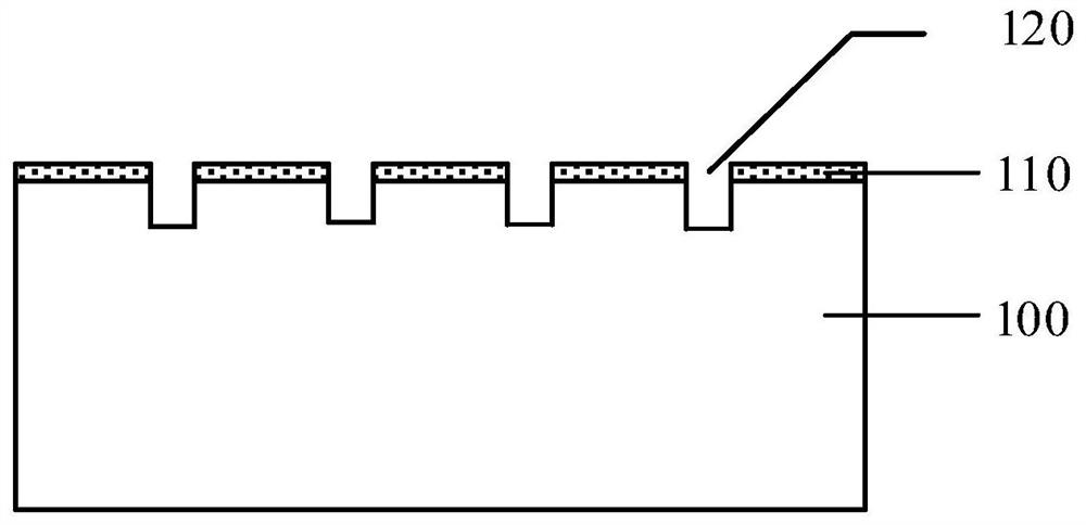 Semiconductor device and manufacturing method thereof