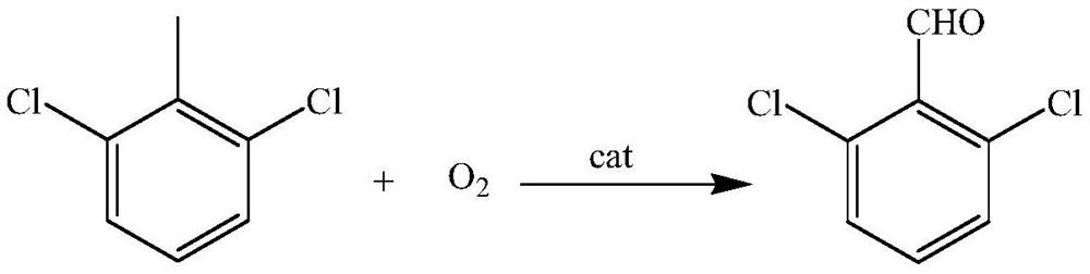 A kind of synthetic method of 2,6-dichlorobenzaldehyde