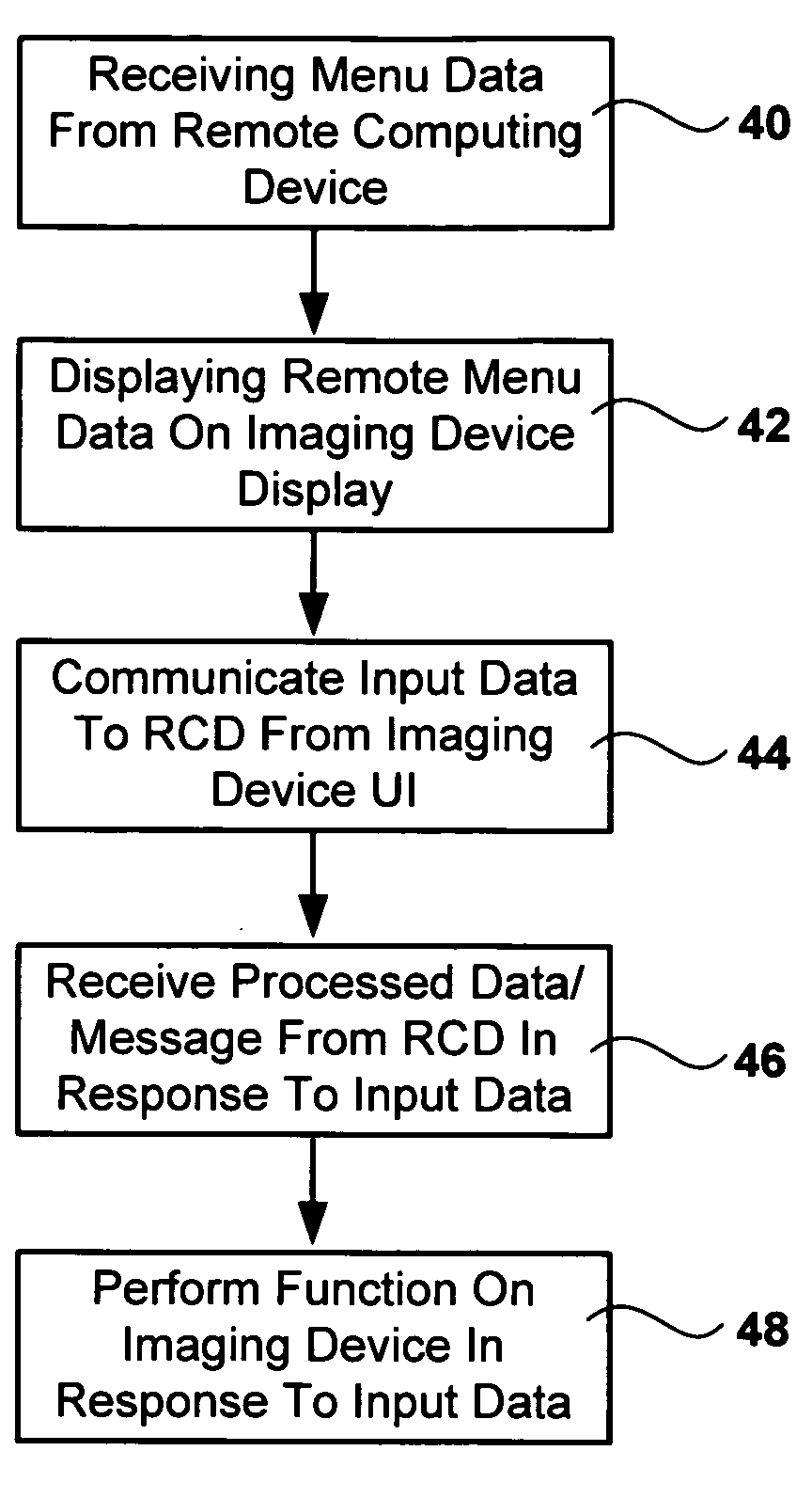 Methods and systems for imaging device metadata management