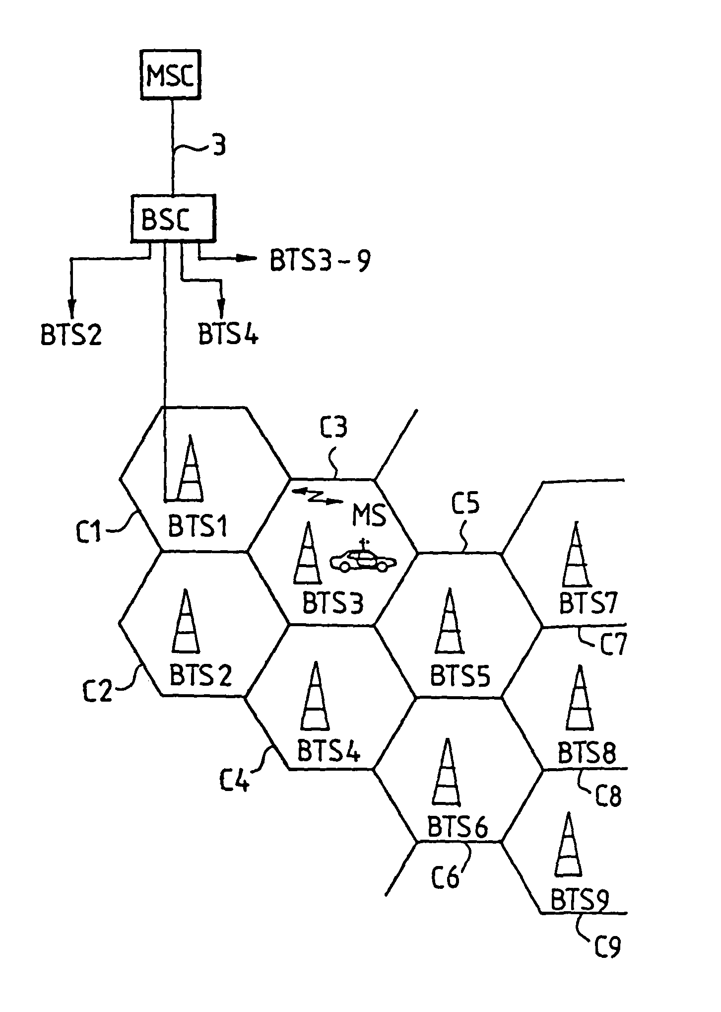 High-speed data transmission in a digital mobile communication system