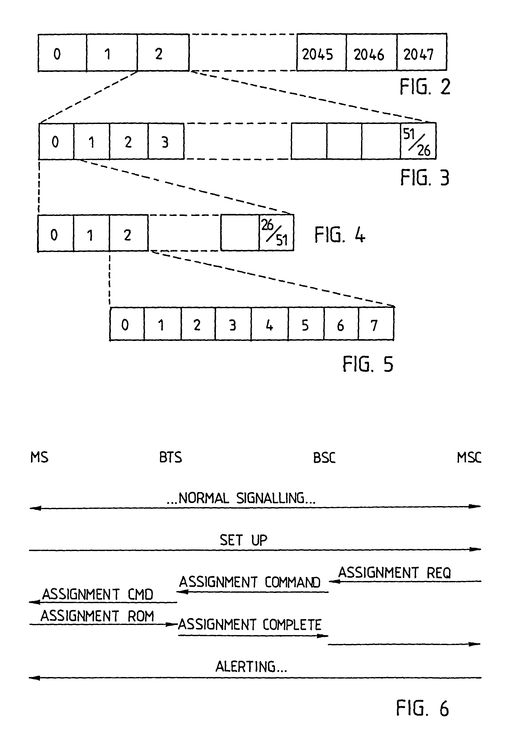 High-speed data transmission in a digital mobile communication system