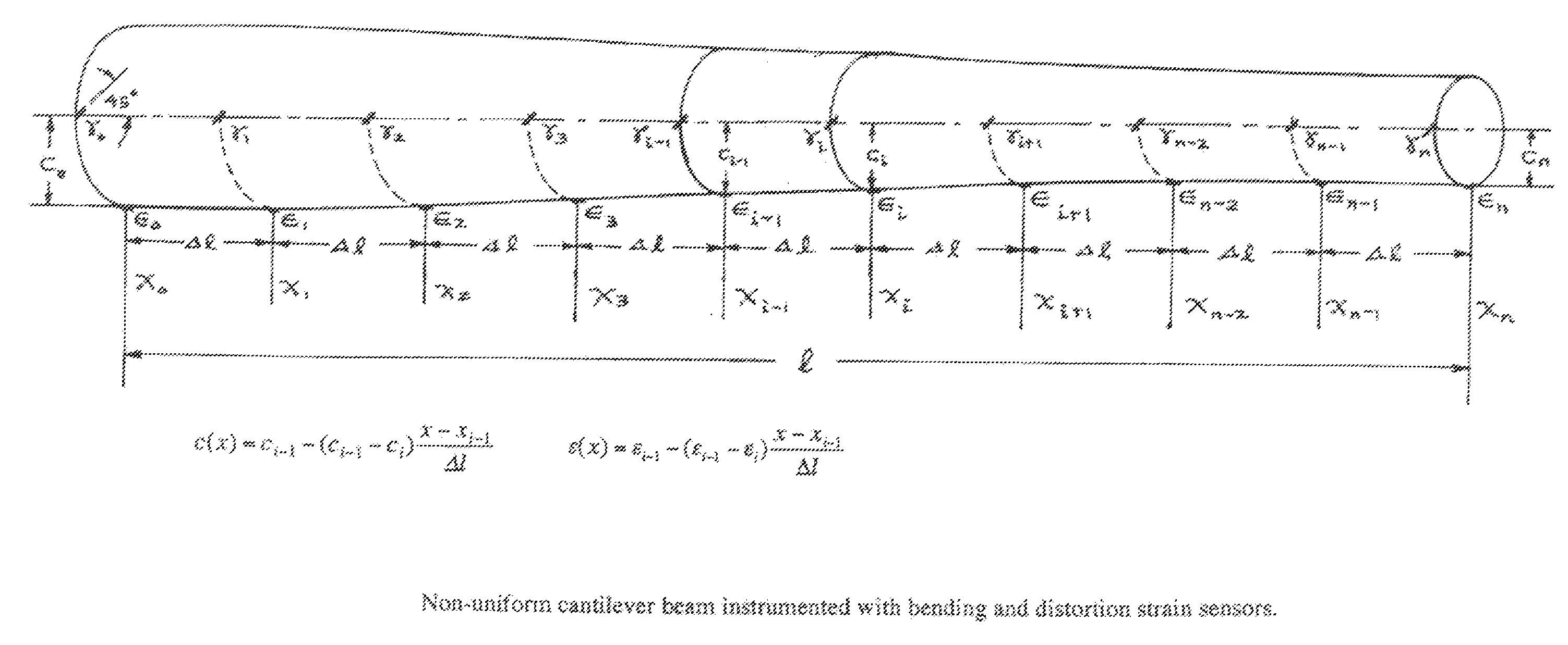 Method for real-time structure shape-sensing
