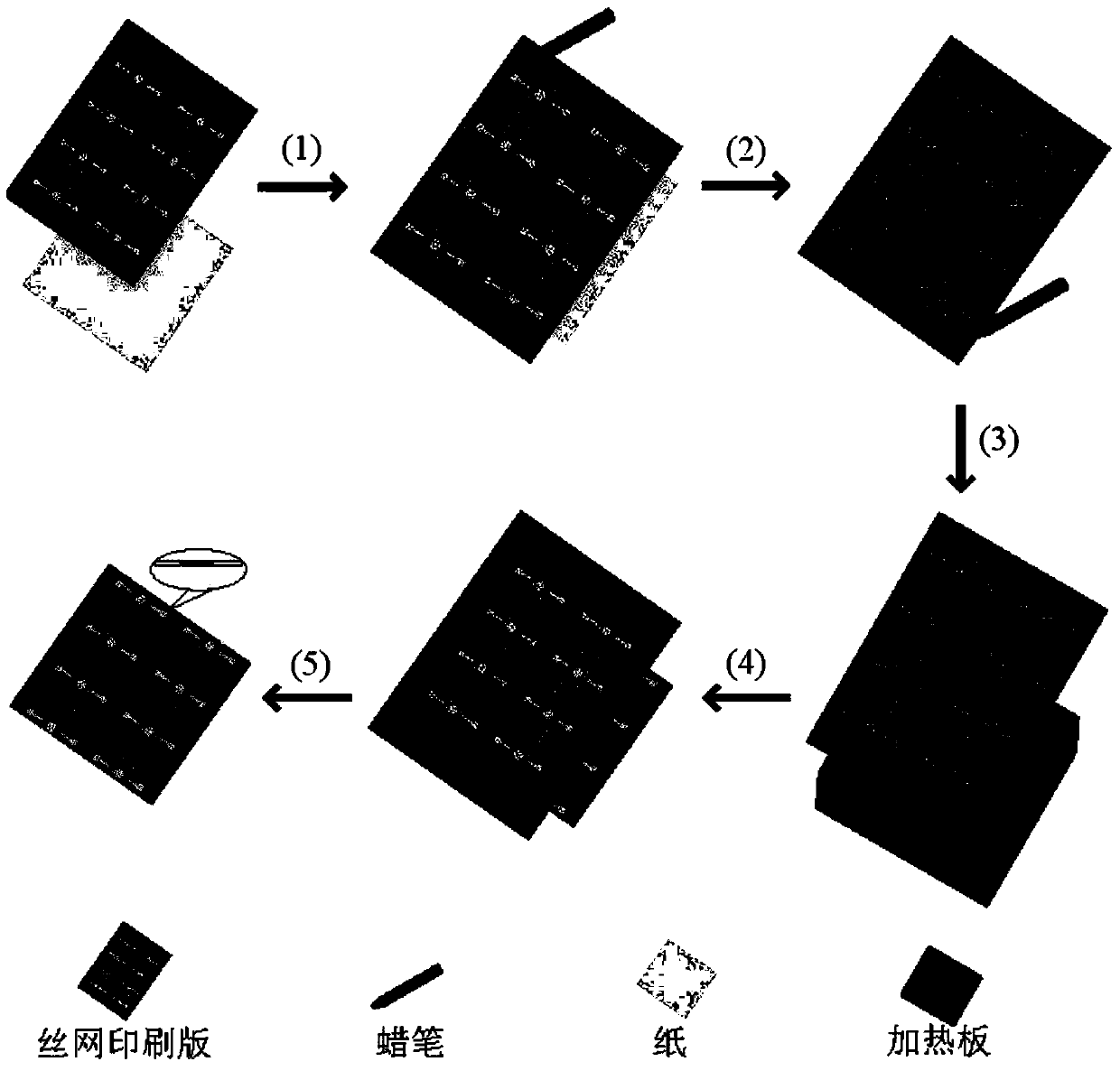 Paper-based micro-fluidic chip enhancement type chemiluminescence gene sensing method