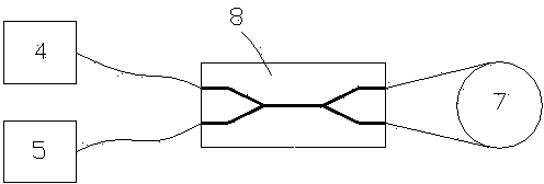 Novel double-Y-waveguide integrated optical device and manufacturing method thereof